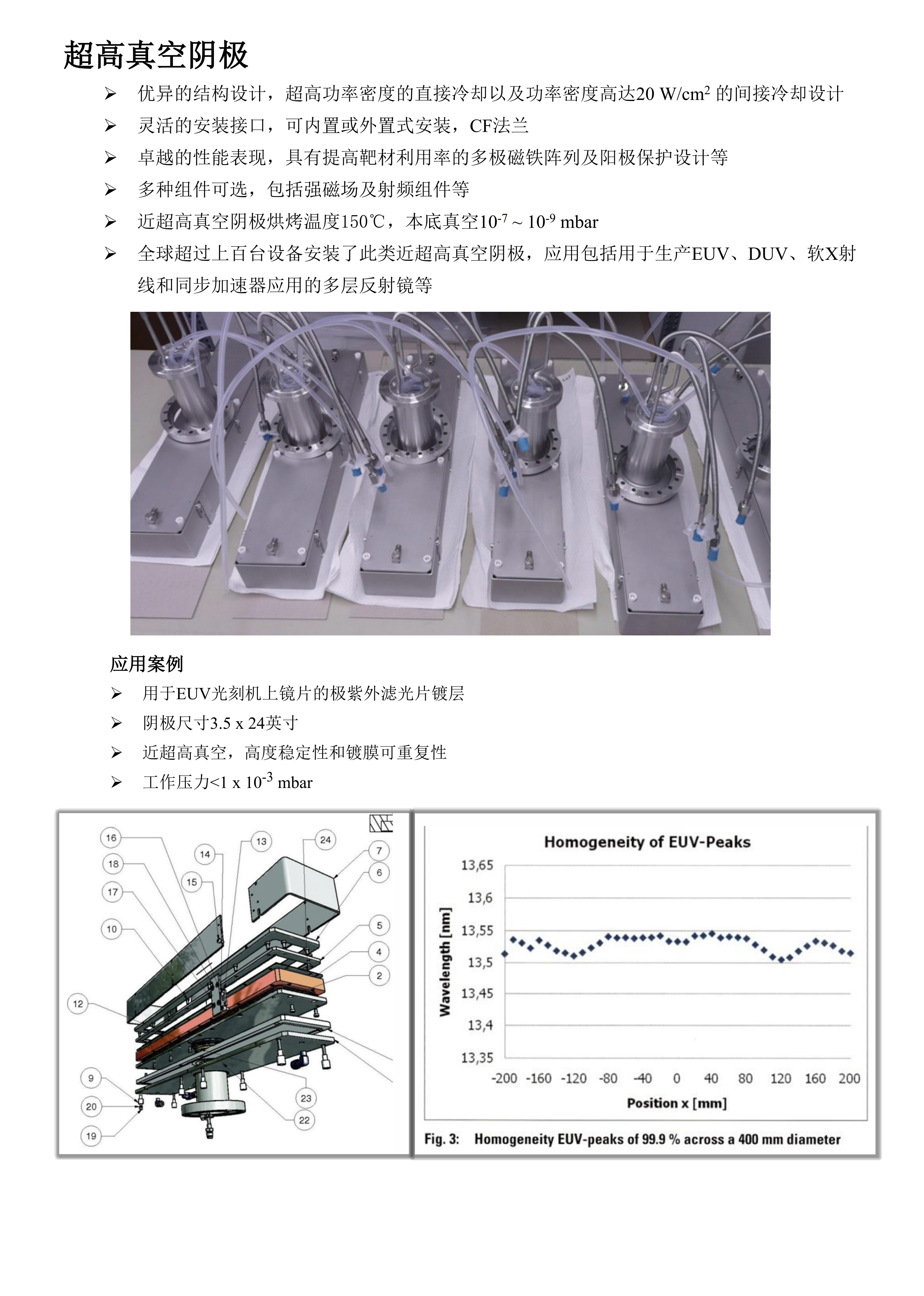 超高真空阴极.jpg